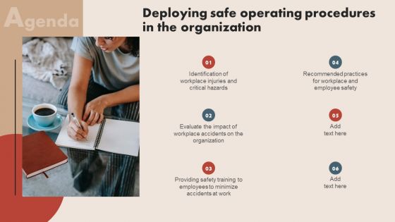 Agenda Deploying Safe Operating Procedures In The Organization Icons PDF