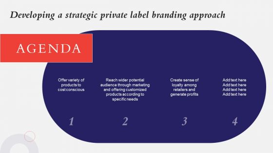 Agenda Developing A Strategic Private Label Branding Approach Rules PDF