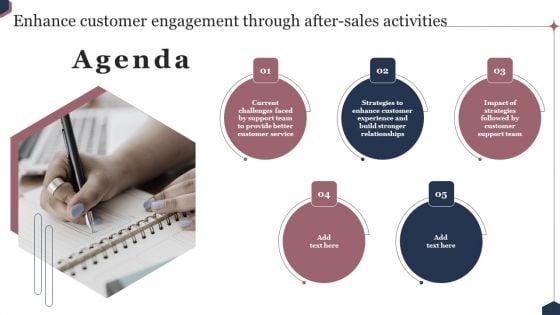 Agenda Enhance Customer Engagement Through After Sales Activities Infographics Elements PDF