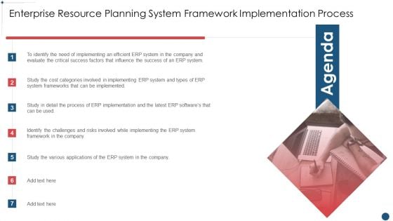 Agenda Enterprise Resource Planning System Framework Implementation Process Diagrams PDF