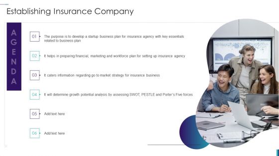 Agenda Establishing Insurance Company Ppt PowerPoint Presentation Icon Background Images PDF