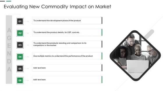 Agenda Evaluating New Commodity Impact On Market Inspiration PDF