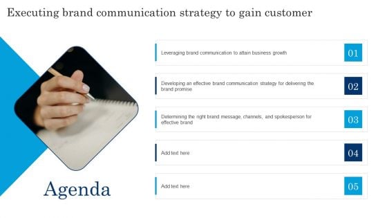 Agenda Executing Brand Communication Strategy To Gain Customer Themes PDF