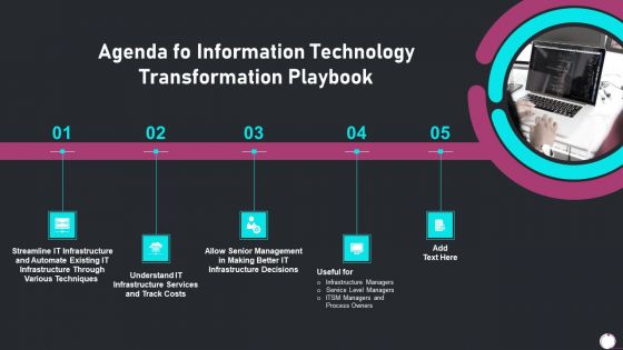 Agenda Fo Information Technology Transformation Playbook Sample PDF