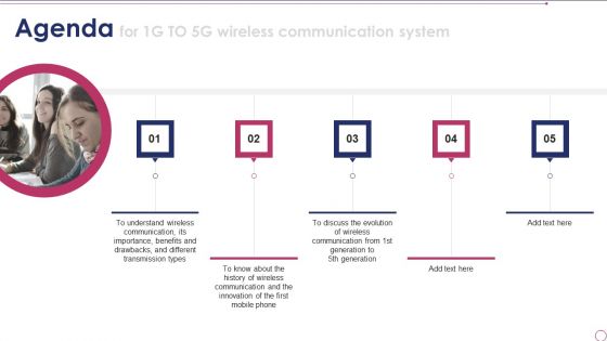 Agenda For 1G To 5G Wireless Communication System Themes PDF