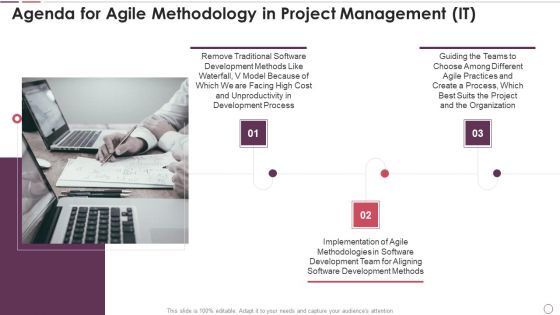 Agenda For Agile Methodology In Project Management IT Icons PDF