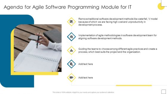 Agenda For Agile Software Programming Module For IT Ppt Icon Slide Portrait PDF