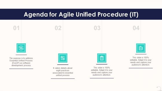 Agenda For Agile Unified Procedure It Background PDF Agenda For Agile Unified Procedure It Background PDF
