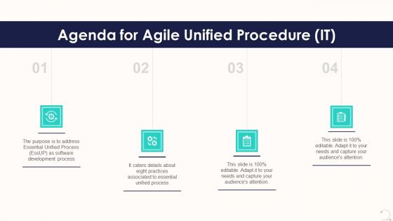 Agenda For Agile Unified Procedure It Background PDF