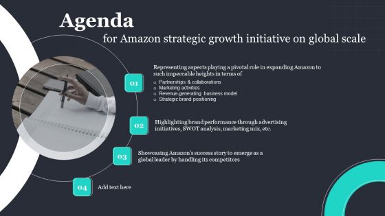 Agenda For Amazon Strategic Growth Initiative On Global Scale Pictures PDF