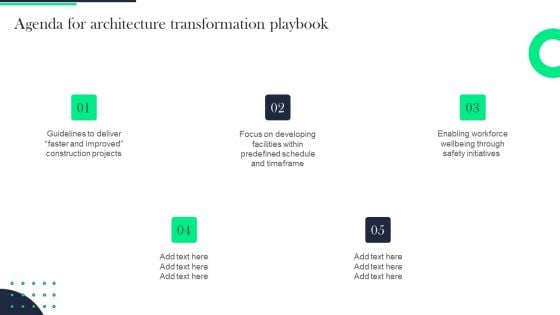 Agenda For Architecture Transformation Playbook Demonstration PDF