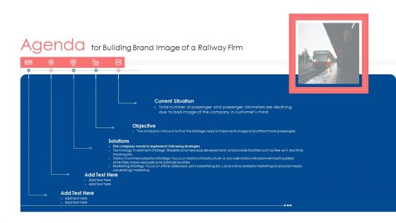 Agenda For Building Brand Image Of A Railway Firm Ppt Summary Aids PDF