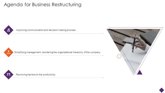 Agenda For Business Restructuring Ppt Professional Outline PDF