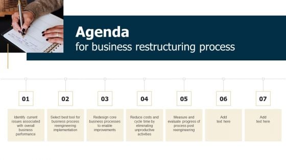 Agenda For Business Restructuring Process Graphics PDF