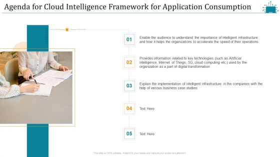 Agenda For Cloud Intelligence Framework For Application Consumption Ppt Ideas Model PDF