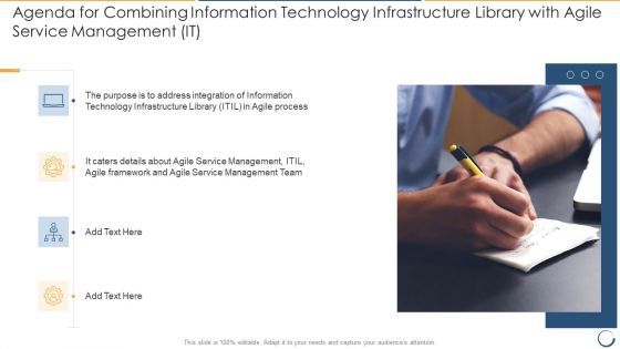 Agenda For Combining Information Technology Infrastructure Library With Agile Service Management IT Icons PDF