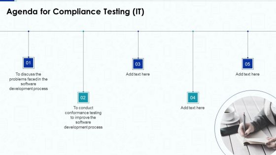 Agenda For Compliance Testing IT Inspiration PDF