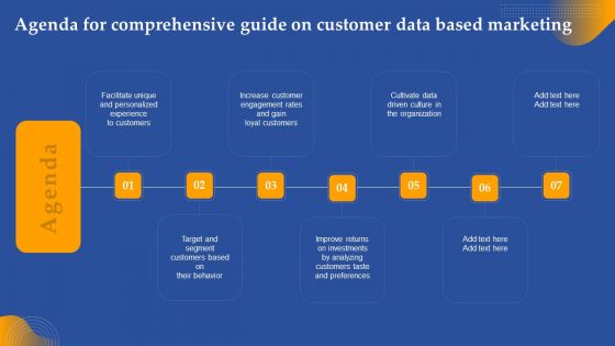 Agenda For Comprehensive Guide On Customer Data Based Marketing Ppt Inspiration Vector PDF