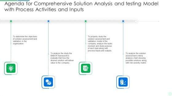 Agenda For Comprehensive Solution Analysis And Testing Model With Process Activities And Inputs Ideas PDF