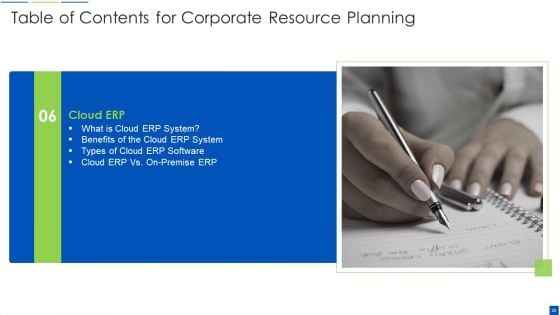 Agenda For Corporate Resource Planning Ppt PowerPoint Presentation Complete Deck With Slides