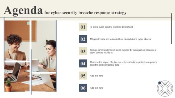 Agenda For Cyber Security Breache Response Strategy Slides PDF