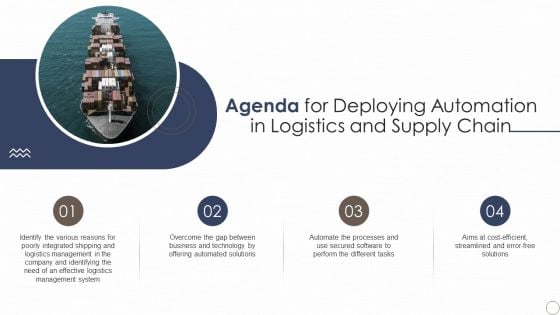 Agenda For Deploying Automation In Logistics And Supply Chain Summary PDF