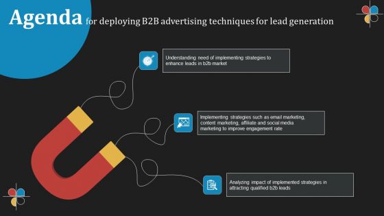 Agenda For Deploying B2B Advertising Techniques For Lead Generation Introduction PDF