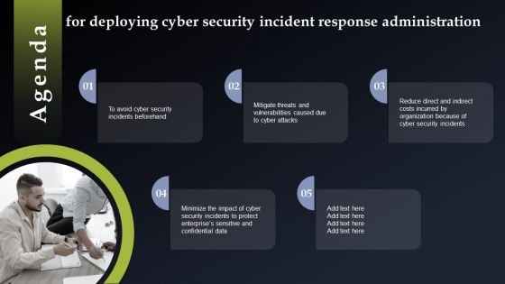 Agenda For Deploying Cyber Security Incident Response Administration Guidelines PDF