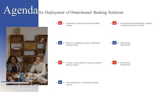 Agenda For Deployment Of Omnichannel Banking Solutions Mockup PDF