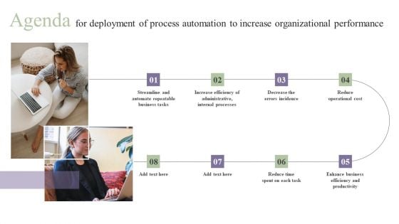 Agenda For Deployment Of Process Automation To Increase Organizational Performance Sample PDF