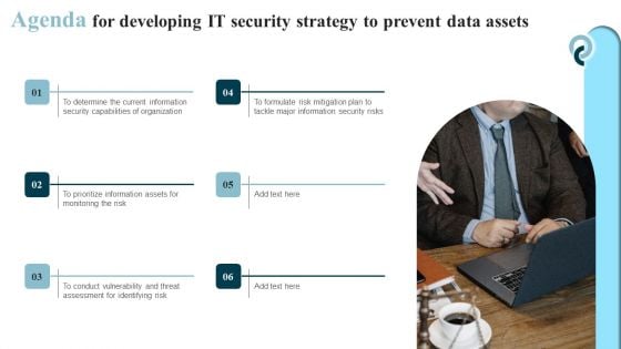 Agenda For Developing IT Security Strategy To Prevent Data Assets Portrait PDF Agenda For Developing IT Security Strategy To Prevent Data Assets Portrait PDF