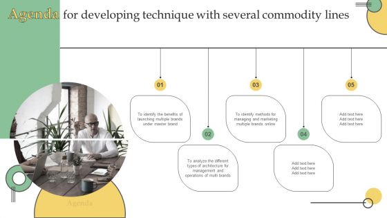 Agenda For Developing Technique With Several Commodity Lines Ppt PowerPoint Presentation File Layouts PDF