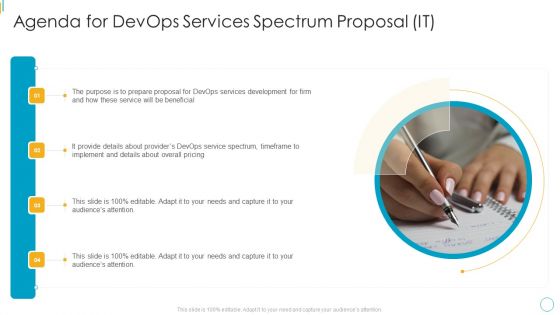 Agenda For Devops Services Spectrum Proposal IT Guidelines PDF