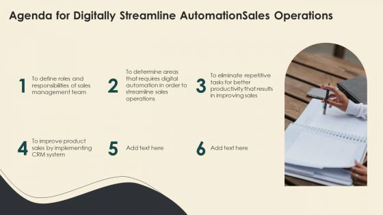 Agenda For Digitally Streamline Automationsales Operations Ideas PDF