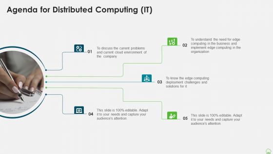 Agenda For Distributed Computing IT Ppt Icon Aids PDF