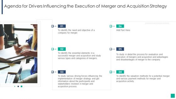 Agenda For Drivers Influencing The Execution Of Merger And Acquisition Strategy Inspiration PDF