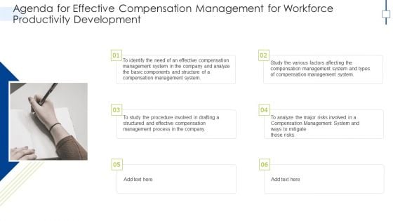 Agenda For Effective Compensation Management For Workforce Productivity Development Background PDF