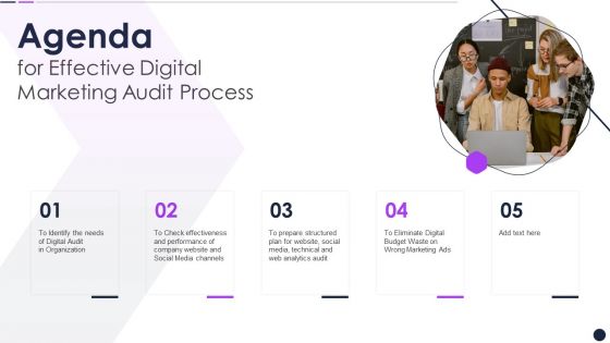 Agenda For Effective Digital Marketing Audit Process Themes PDF