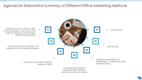 Agenda For Elaborative Summary Of Different Offline Marketing Methods Rules PDF