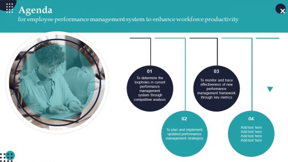 Agenda For Employee Performance Management System To Enhance Workforce Productivity Infographics PDF