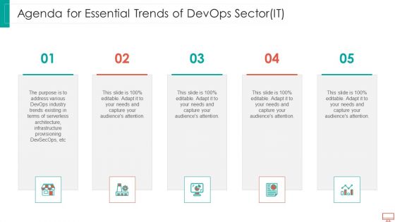 Agenda For Essential Trends Of Devops Sector IT Icons PDF