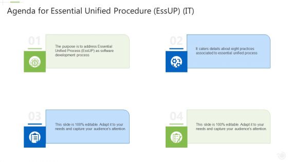 Agenda For Essential Unified Procedure Essup IT Ppt Inspiration Graphic Images PDF