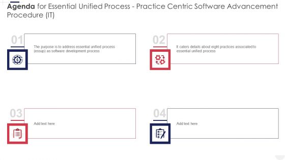 Agenda For Essential Unified Process Practice Centric Software Advancement Procedure IT Professional PDF