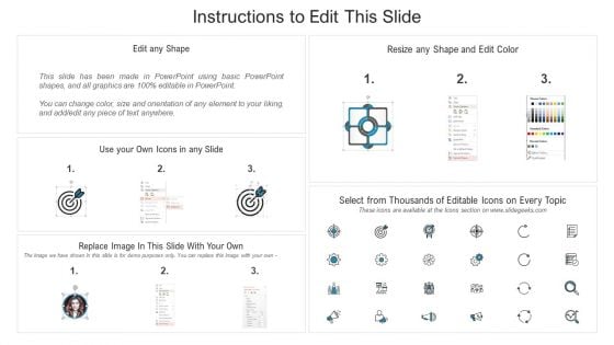 Agenda For Establishing An Efficient Integrated Marketing Communication Process Ppt Slides Icons PDF
