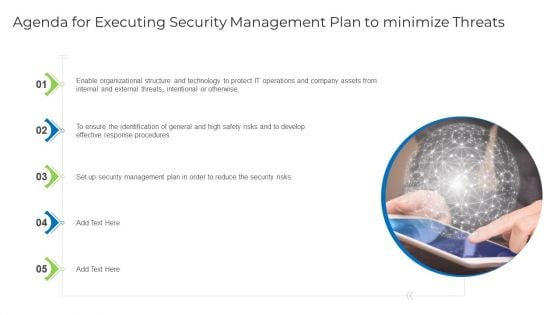 Agenda For Executing Security Management Plan To Minimize Threats Diagrams PDF