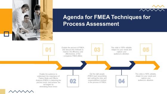 Agenda For FMEA Techniques For Process Assessment Demonstration PDF