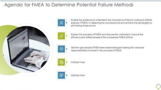 Agenda For FMEA To Determine Potential Failure Methods Icons PDF