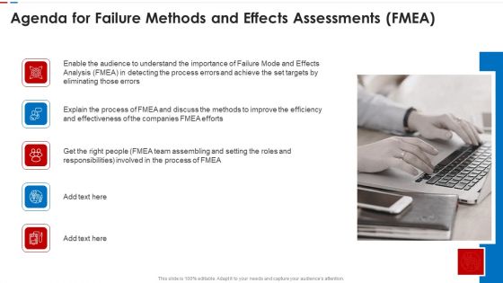 Agenda For Failure Methods And Effects Assessments FMEA Topics PDF