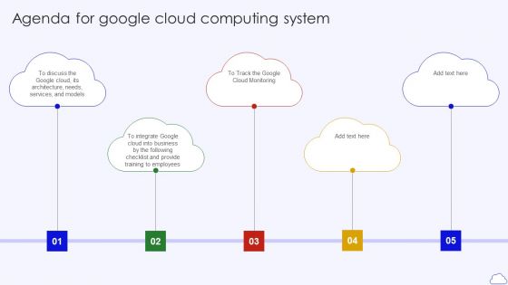 Agenda For Google Cloud Computing System Diagrams PDF