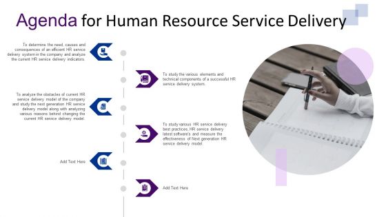 Agenda For Human Resource Service Delivery Ppt Slides Good PDF